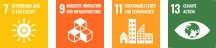 7 affordable and clean energy, 9 industry, innovation and infrastructure, 11 sustainable cities and communities, 13 climate action